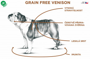 Sam 's Field Grain Free Venison, superprémiové granule pre dospelých psov všetkých veľkostí a plemien, 13 kg (Sams Field bez obilnín) © copyright JK ANIMALS, všetky práva vyhradené