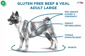 Sam 's Field Glutén Free Beef & Veal Adult Large, superprémiové granule pre dospelých psov veľkých a obrích plemien, 13 kg (Sams Field bez lepku) © copyright JK ANIMALS, všetky práva vyhradené